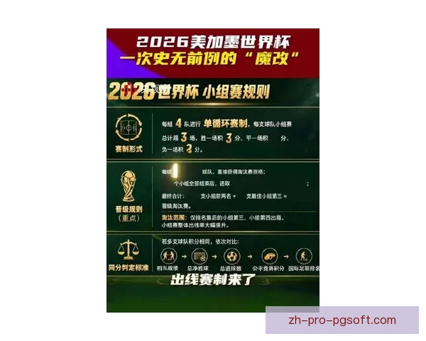 2026世界杯官方宣布为持票观众提供免费电子导览升级观赛体验